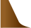 PERUSAHAAN